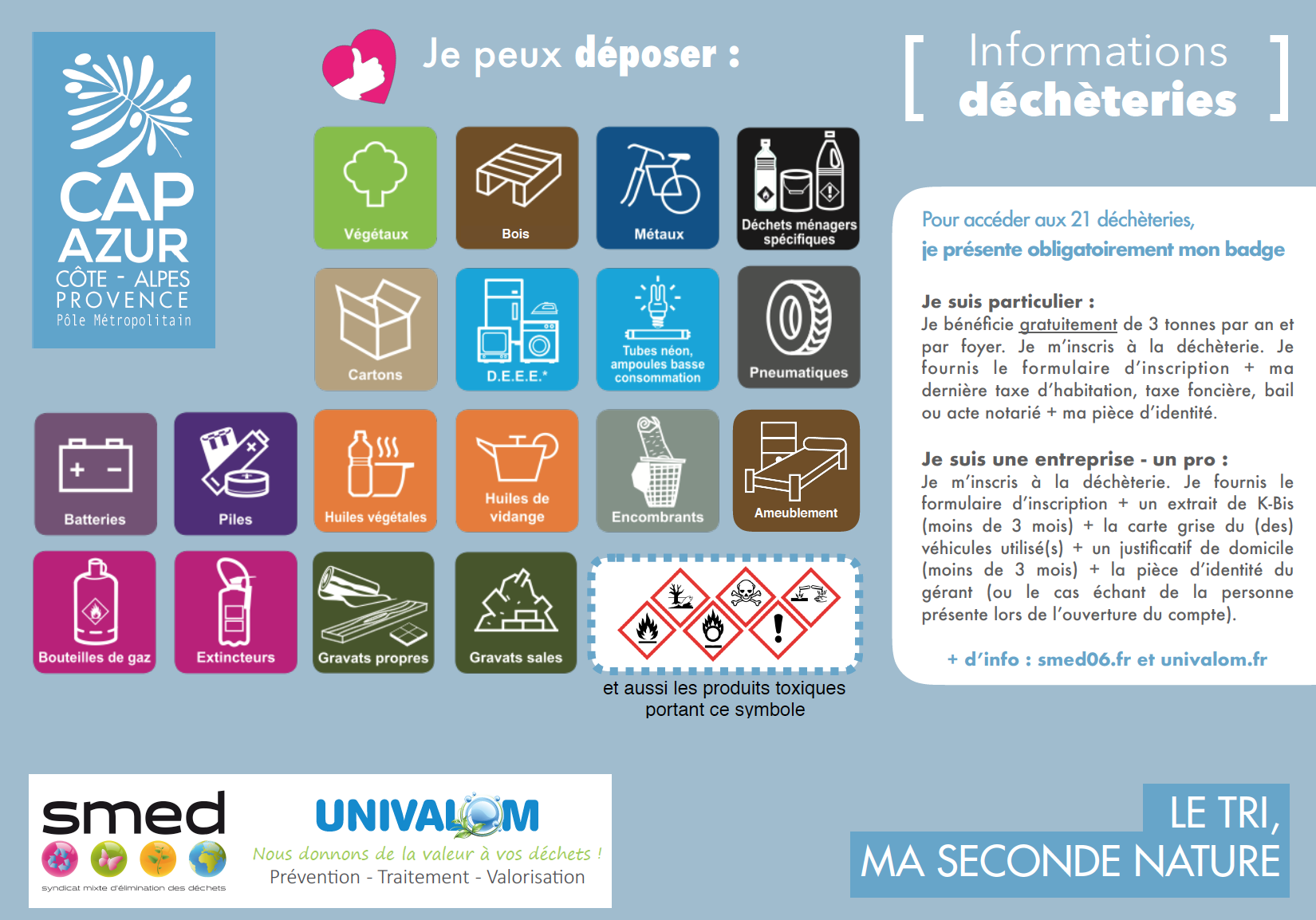 Les deux syndicats en charge de la valorisation et du traitement des déchets sur le territoire du Pôle Métropolitain CAP AZUR sont le SMED et UNIVALOM. Avec CAP AZUR, ils ont travaillé pour mutualiser les conditions d’accès et harmoniser les tarifs. · Enjeux : - Rendre un service public performant et à moindre coût, tout en veillant de façon scrupuleuse au respect de l’environnement ; - Promouvoir le tri sélectif sur l’ensemble du territoire du Pôle Métropolitain soit les 86 communes des 4 communautés d’agg